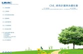 Ch8 綠色計畫與永續社會 - umc. · PDF fileCh2_ 企業經營 Ch3_與 ... 體環境保護及安全衛生管理之效益評估與決策分析 ... 進軍綠能產業