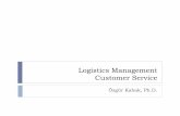 Logistics Management Customer Service - İTÜweb.itu.edu.tr/kabak/dersler/MHN521E/pdf/LM_w07... · Logistics Management Customer Service Özgür Kabak, Ph.D. Customer Service Defined