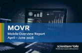 Mobile Overview Report April –June 2016 - MOVR - WURFLdata.wurfl.io/MOVR/pdf/2016_q2/MOVR_2016_q2.pdf · The first step in a great mobile experience MOVR Mobile Overview Report