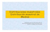 Distribuciones muestrales. Distribución muestral de Mediasramon/EstInf/Clase4.pdf · Distribuciones muestrales. Distribución muestral de Medias Algunas secciones han sido modificadas