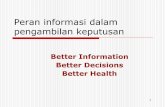 Better Information Better Decisions Better Healthkuliah.rohmadi.info/wp-content/uploads/2016/05/data-untuk... · Meningkatkan budget untuk kegiatan promosi dan pencegahan atau untuk