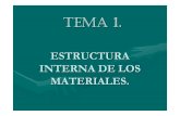 TEMA 1(a) Estructura de los materiales.(alumnos · PDF filefuerzas y energias de interaccion ... total:7 horas. teoria 3 horas. problemas 4 horas. 1.-el atomo. atomo ... cristalizacion
