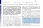 Landscape and flux reveal a new global view and physical ... · PDF fileLandscape and flux reveal a new global view and physical quantification of mammalian cell cycle ... growth factor