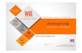 INDEX [wizwindigital.com]wizwindigital.com/resources/WIZWINDIGITAL_201703_Rev.02.pdf · 통합보안관제시스템(ESM현황판) ... 옥션G마켓, ... < 커피주문> more