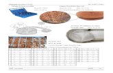 โอริงชุด 30 ขนาด ยาง NBR Copper Wool Filter 5kg / · PDF fileโอริงชุด 30 ขนาด ยาง NBR Copper Wool Filter 5kg / roll Stock