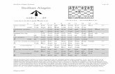 Sicilian Alapin - Ozarkia.netozarkia.net/chess/pdf/Sicilian_c3-2...d5.pdf · Sicilian Alapin System 4 of 16 ... Sveshnikov,E - Gashimov,V Dubai UAE 2003 1 e4 c5 2 c3 d5 3 exd5 qxd5