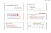 Obat KV-PSIK-2012-handout - · PDF file4/3/2012 1 Farmakoterapi Obat pada Gangguan Kardiovaskuler Alfi Yasmina Obat Jantung Antiangina Antiaritmia Antihipertensi Hipolipidemik Obat