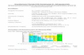 Grundwissen Chemie FOS Sozialzweig 11. Jahrgangsstufe · PDF fileElektronenaufnahme aus Nichtmetallatomen oder ... Gemisch / Gemenge: ... physikalische Trennung chemische
