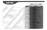 Code List - Аксесоари за телефони и ...infotel2000.bg/pdf/URC-7962.pdf · Code List URC-7962_CODELIST_RDN-1250811:URC-7960 25-08-11 17:22 Pagina 1 < select