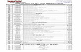 SOPORTES DE MOTOR HIDRAULICO RENAULT Código · PDF filesoportes de motor hidraulico renault ford ... 61 1839.92 citroën ax / c15 / zx / visa / bx / xsara / berlingo $ 300.70 ...