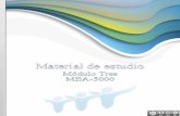 Introducción - arodi.yolasite.comarodi.yolasite.com/resources/Modulo_3.pdf · Tríada de logro, poder y afiliación de McClelland ... Teoría de las necesidades de Abraham Maslow