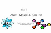 Atom, Molekul, dan Ion - staff.uny.ac.idstaff.uny.ac.id/sites/default/files/pendidikan/putri-anjarsari-ssi... · merupakan partikel dasar suatu benda yang harus ada pada setiap atom.