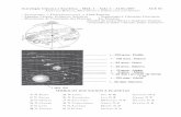 SÍMBOLOS DOS SIGNOS E PLANETAS - …niltonschutz.com.br/wp-content/uploads/2017/02/Astrologia-Módulo-I... · Astrologia Clássica e Esotérica – Mód. 1 – Aula 1 – 24.05.2007