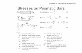 Review of Mechanics of Materials Stresses on Prismatic Bars · PDF fileReview of Mechanics of Materials Finding the centroid from a part Incorrect positions of centroids can cause