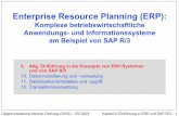 Enterprise Resource Planning (ERP) - dbs.ethz.ch · PDF fileObjektverwaltung höherer Ordnung (OHO) – SS 2003 Kapitel 9: Einführung in ERP und SAP R/3 – 1 ... (Deutschland) SAP