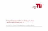Change Management für die Einführung eines ... · PDF fileSeite 2 Change Management | Personalversammlung am 2.12.15 | Dr. Cornelia Raue Überblick zur Person Zur Definition des
