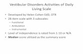 Vestibular Disorders Activities of Daily Living Scalevestibularseminars.com/images/Texas_b.pdf · Vestibular Disorders Activities of Daily Living Scale •Developed by Helen Cohen