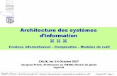 Architecture des systèmes d’informationliberti/cal07/presentations/printz-cal07.pdf · technologies d’intégration VLSI Entrées Sorties Espace d’adressage de la machine (N