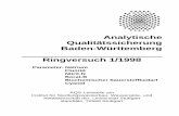 Analytische Qualitätssicherung Baden-Württemberg ... · PDF fileD17 % 2,9 9,8 63,3 17,5 6,5 58,0 ICP-MS 0 1 13 2 0 % 0,0 6,3 81,3 12,5 0,0 1,9 AAS-GR 0 0 0 1 2 % 0,0 0,0 0,0 33,3