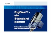 ZigBee TMTTMMTM ---- ein Standard kommt - vdi.de · PDF fileDr. Dirk Steinmüller 7.06 Funkstandards im Vergleich Markenname Standard ZigBee TM 802.15.4 GSM/GPRS Wi-Fi TM 802.11b Bluetooth