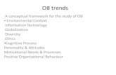 OB trends - हे Buddy ! | Luv • Luc · PDF fileOB trends A conceptual framework for the study of OB • Environmental Context Information Technology. Globalization. Diversity.