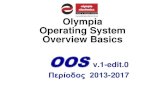 Olympia Operating System Overview Basics - Electronics · PDF fileOlympia Operating System Overview Basics OOS v.1-edit.0 ... Autoliv Production System (APS) 1997 UTC - Achieving Competitive