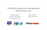 PROFIBUS diagnostics & monitoring · PDF filePROFIBUS Diagnostics and Network Monitoring Tools Andy Verwer Verwer Training & Consultancy Ltd Dave Tomlin Hitex (UK) Ltd