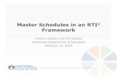 Master Schedules in an RTI Framework Scheduling... · Master Schedules in an RTI2 ... Goal is provide research based ... 85 minute block X 90 days = 7,650 min.