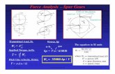 Force Analysis –Spur Gearslibvolume6.xyz/mechanical/btech/semester6/designof... · AGMA recommends using surface finish factor of 1 for gears made of conventional methods. Surface