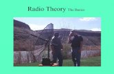 Radio Theory The Basics - Trainex · PDF fileterrain, the farther the signal will travel Radio Theory The Basics. Repeaters - VHF and UHF Ł Repeats the signal by receiving on one