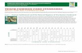 TEACH COMMON CORE STANDARDS WITH THE EEI · PDF fileexplore the economic and cultural ideology that European colonists brought to North America, ... Since each Common Core ... fueled