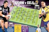 storm v eels - news.com.auresources.news.com.au/files/2009/10/04/1225782/537218-hs-nrl-grand... · storm v eels 5. ERIC GROTHE Age: 29 Games: 133 Ht: 189cm Wt: 101kg 4. JOEL REDDY