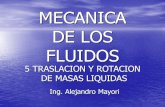 MECANICA DE LOS FLUIDOS - mecanica.umsa.edu.bomecanica.umsa.edu.bo/Libros/Mecanica Fluidos 5.pdf · mecanica de los fluidos ing. alejandro mayori 5 traslacion y rotacion de masas
