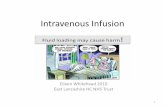 Intravenous Infusion - East Lancashire Hospitals Infusion.pdf ·  · 2015-07-27Intravenous Infusion ... –Normal saline ... How many drops per minute is this? 1000 X 20 = 42 dpm