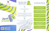 mall bro - الصفحة الرئيسية - وزارة الصحة a convenient place for breastfeeding Implement satisfaction questionnaire to the public about the project by mall management