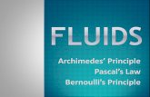 Archimedes’ Principle Pascal’s Law Bernoulli’s Principle s principle: “The pressure in a fluid decreases as the fluid’s velocity increases.” Bernoulli’s equation: P +