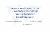 Internationalization of the Curriculum Workshop: Course ...catcher.sandiego.edu/items/cee/Internationalization...Cultural diversity, civic engagement, literature, art/architecture/art