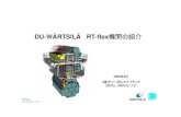 DU-WÄRTSILÄ RT-flex機関の紹介 - ihi.co.jp · PDF file03/06/2005 · WECS-9500 6453 Cylinder 2 actuator Hydraulic Servo oil pump Servo Supply 200 bar simple reliable flexible