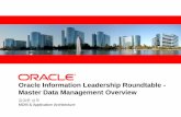 Oracle Information Leadership Roundtable - Master Data ... Approvals, Workflow, Audit, Risk Management ials al ies 운영 시스템 External Applications SAP Oracle EBS PeopleSoft