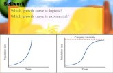 Which growth curve is logistic? Which growth curve is ...aaitken.weebly.com/uploads/5/5/7/4/55745595/intro_to_evolution.pdfLinks all of biology ... copyright cmassengale 6. The Western