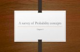 A survey of Probability concepts - مواقع اعضاء هيئة التدريس ...fac.ksu.edu.sa/sites/default/files/a_survey_of...A survey of Probability concepts Chapter 5 Learning