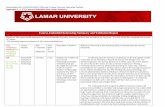 Course-Embedded Internship Summary and Validation Report · PDF filePatriciaStartz SID: L20052259 EDLD 5398 week 2 Lamar University Internship Portfolio Appendix F_1: ET_Course-Embedded