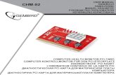 USER MANUAL CHM-02 HANDBUCH … HANDLEIDING MANUEL DESCRIPTIF ... Read CMOS location 14h to find ... turning off and on the interrupt lines BIOS ROM checksum 17