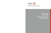 Capital Adequacy Ratio Report - icbc-ltd.com the capital adequacy ratio report since 2013 as required by the Capital Regulation. ... (Asia) 30,265 100.00 Hong Kong, China Commercial