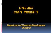 THAILAND DAIRY INDUSTRY - 台灣畜產種原資訊網 Cooperative Milk Processing Plant ... Establish local brands ( dairy cooperative brand ) and sell processed milk directly to local