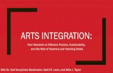 ARTS INTEGRATION - aep-arts.org Education, Current Issues in ... The affective dimensions of arts integration, ... The role of cultural organizations in sustaining arts education.