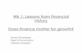 Wk 1: Lessons from Financial History Does finance matter ...eanh_class_notes.s3.amazonaws.com/FHcomp.pdfD.Chambers, LFFH, TRIN07 3 ….or does it? financial depth empirical evidence