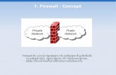 7. Firewall - Concept - Kasem Bundit Universityctc.kbu.ac.th/manatsarin/wp-content/uploads/2007/08/chapter-7... · 7. Firewall - Concept ... firewalls, calling them circuit level