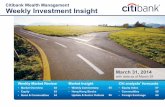 Citibank Wealth Management Weekly Investment … Investment Insight Citibank Wealth Management Weekly Market Review Equity Chart 2: Equity Market Performance • U.S. stocks: The S&P