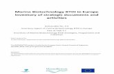 Marine Biotechnology RTDI in Europe of strategic  · PDF fileMarine Biotechnology RTDI in Europe Inventory of strategic documents and activities ... BECOTEPS